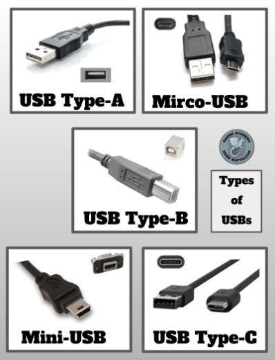 USB Cables