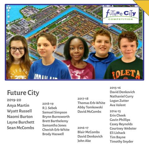 Future City